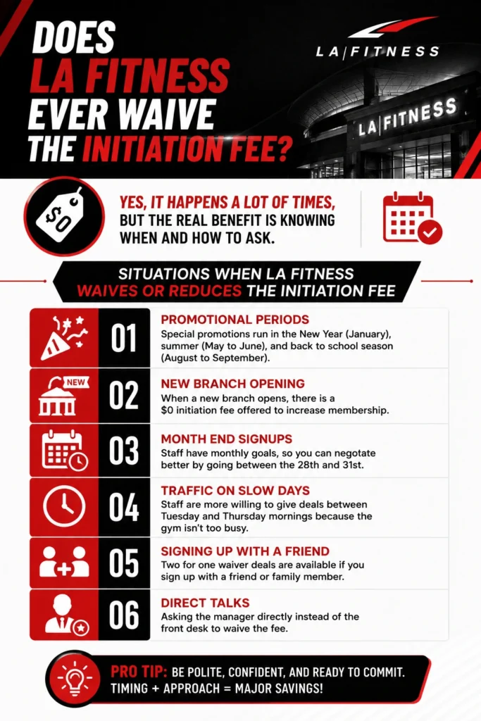 LA Fitness Membership Initiation Fee Discounts, Waivers & Savings Tips